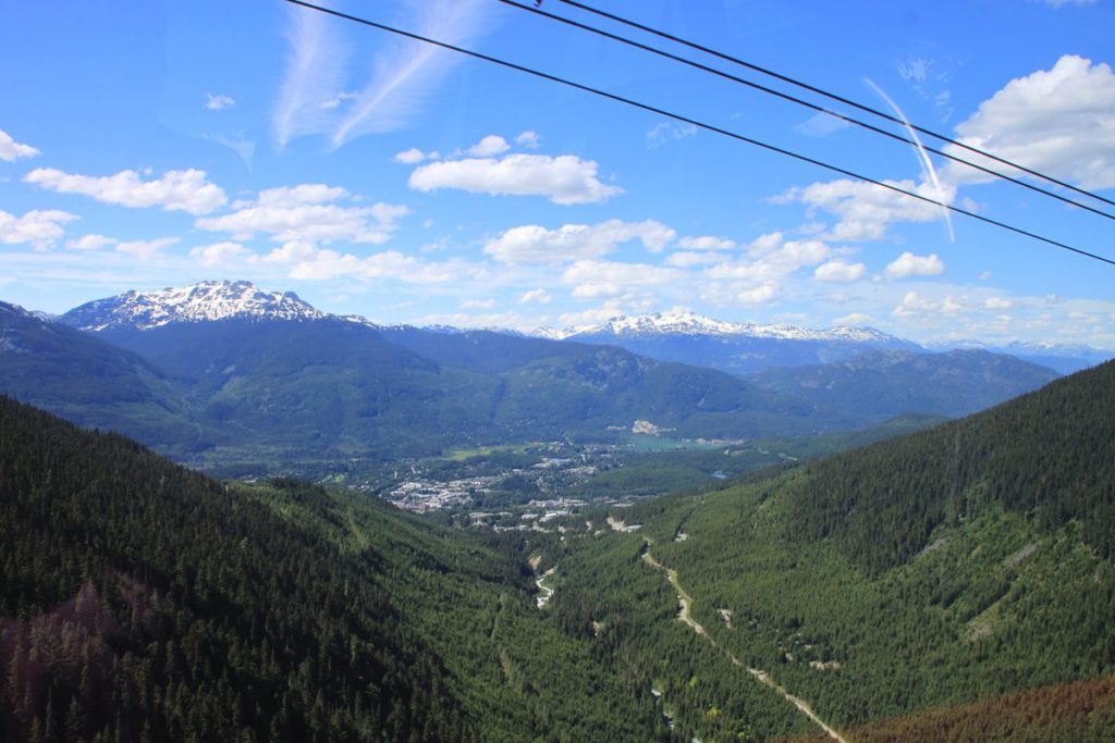 Whistler-Blackcomb peak-to-peak tram