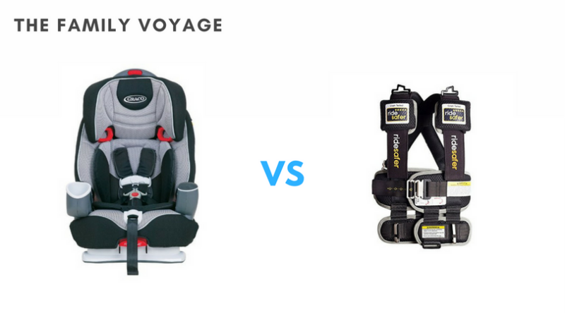 Should you buy the Ride Safer Delight travel vest?