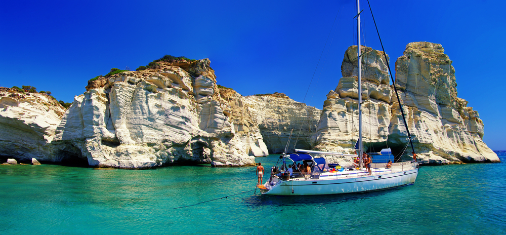 greek island travel route